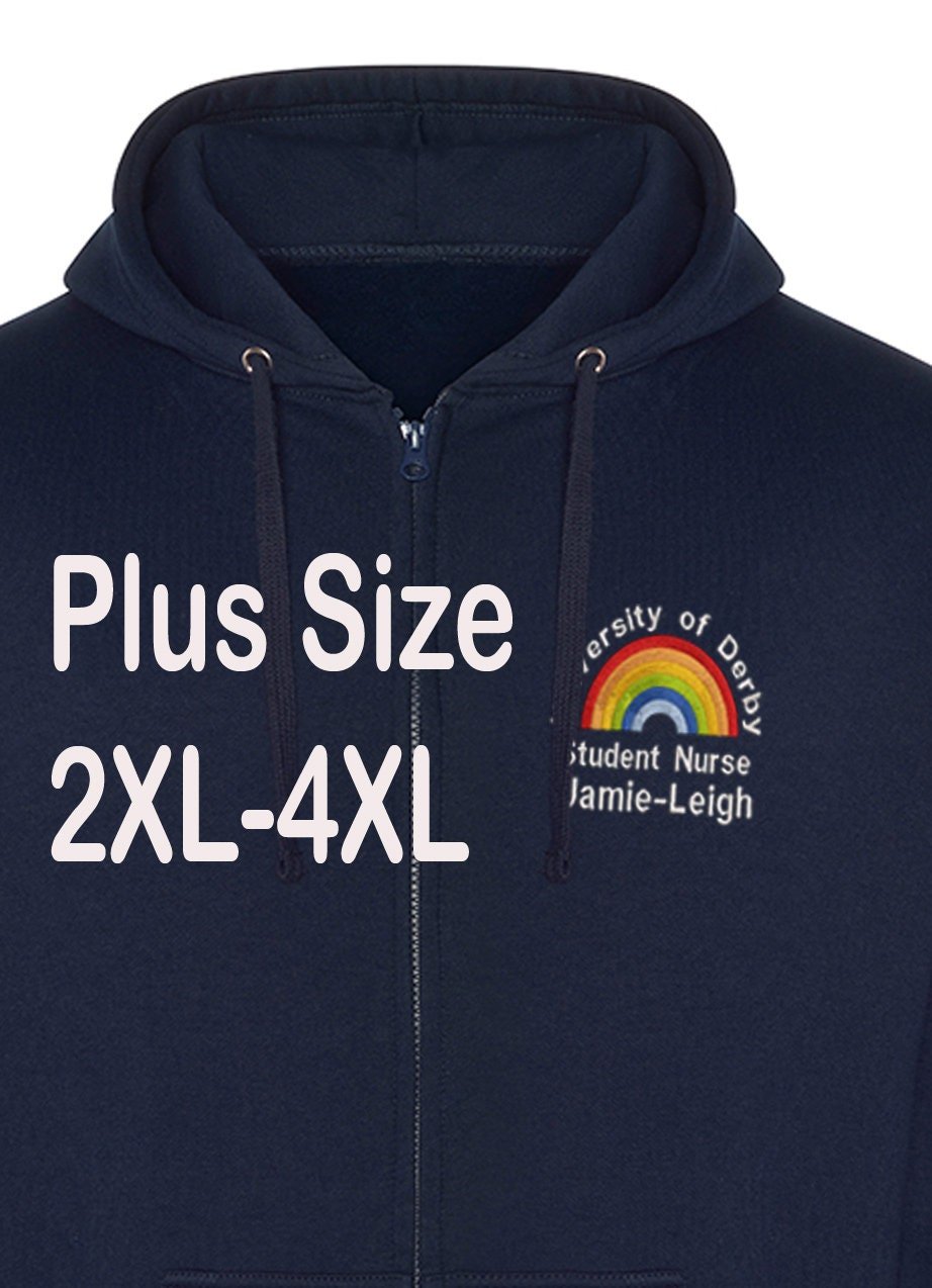 il_fullxfull.5497334079_92wy.jpg Custom NHS Fleece Jacket | Rainbow Design Healthcare Uniform for Professionals 2XL-4XL